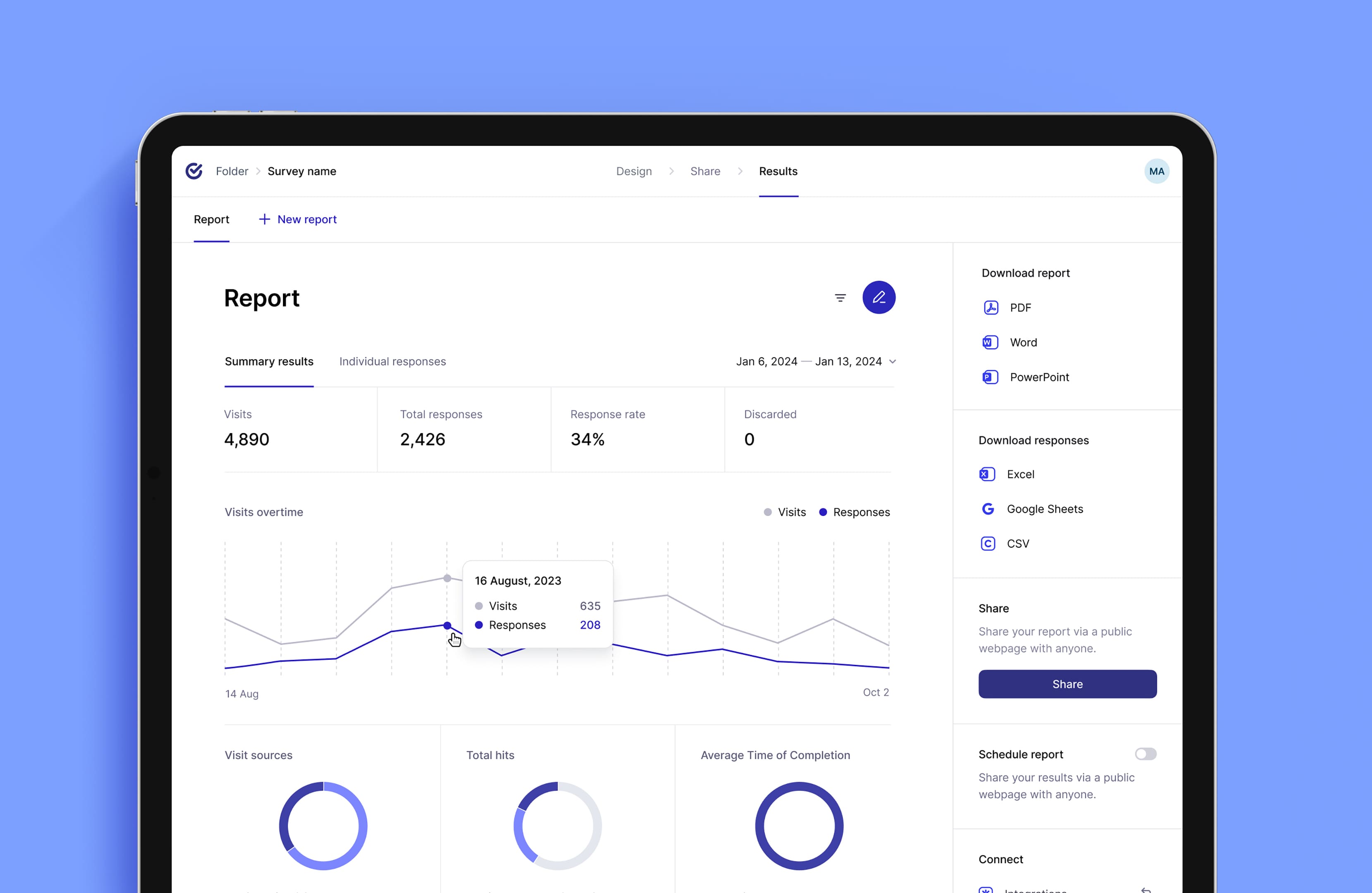 Tablet s výsledky průzkumu v Surviu.