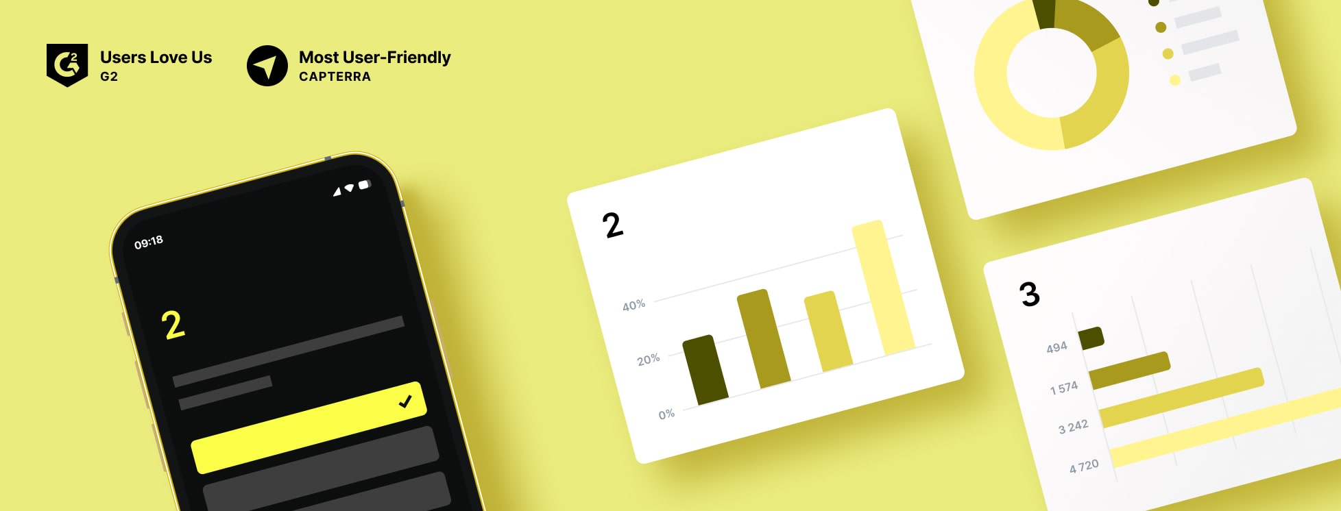 Ankiety do planowania wydarzeń