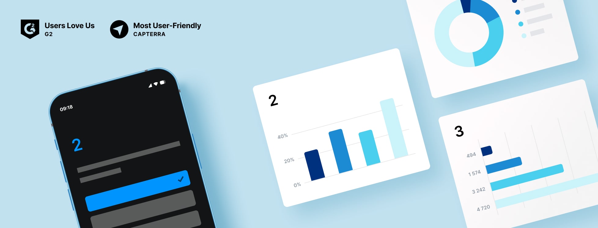 Education & Non-profit Surveys