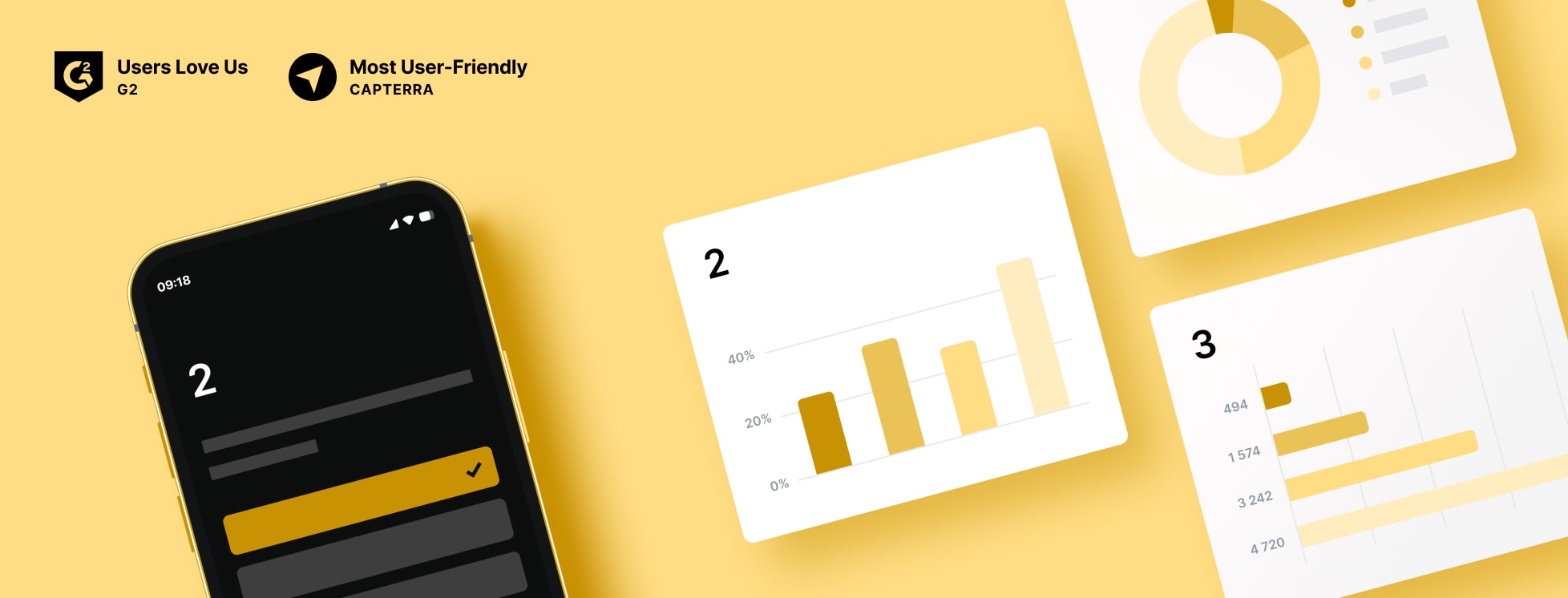 Ankiety dla studentów