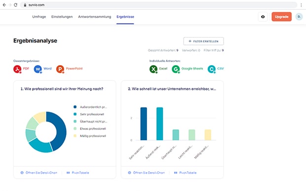 Beispiel einer Ergebnisanalyse-Seite in Survio